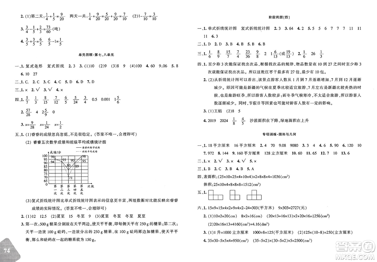 新疆青少年出版社2025年春優(yōu)學(xué)1+1評(píng)價(jià)與測(cè)試五年級(jí)數(shù)學(xué)下冊(cè)通用版答案