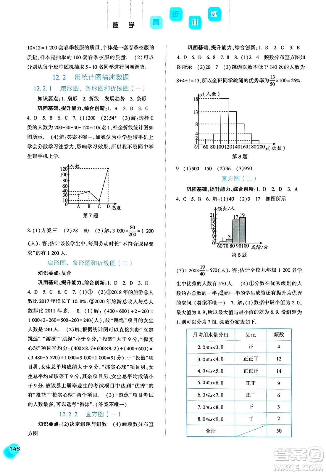 河北人民出版社2025年春同步訓(xùn)練七年級(jí)數(shù)學(xué)下冊(cè)人教版答案