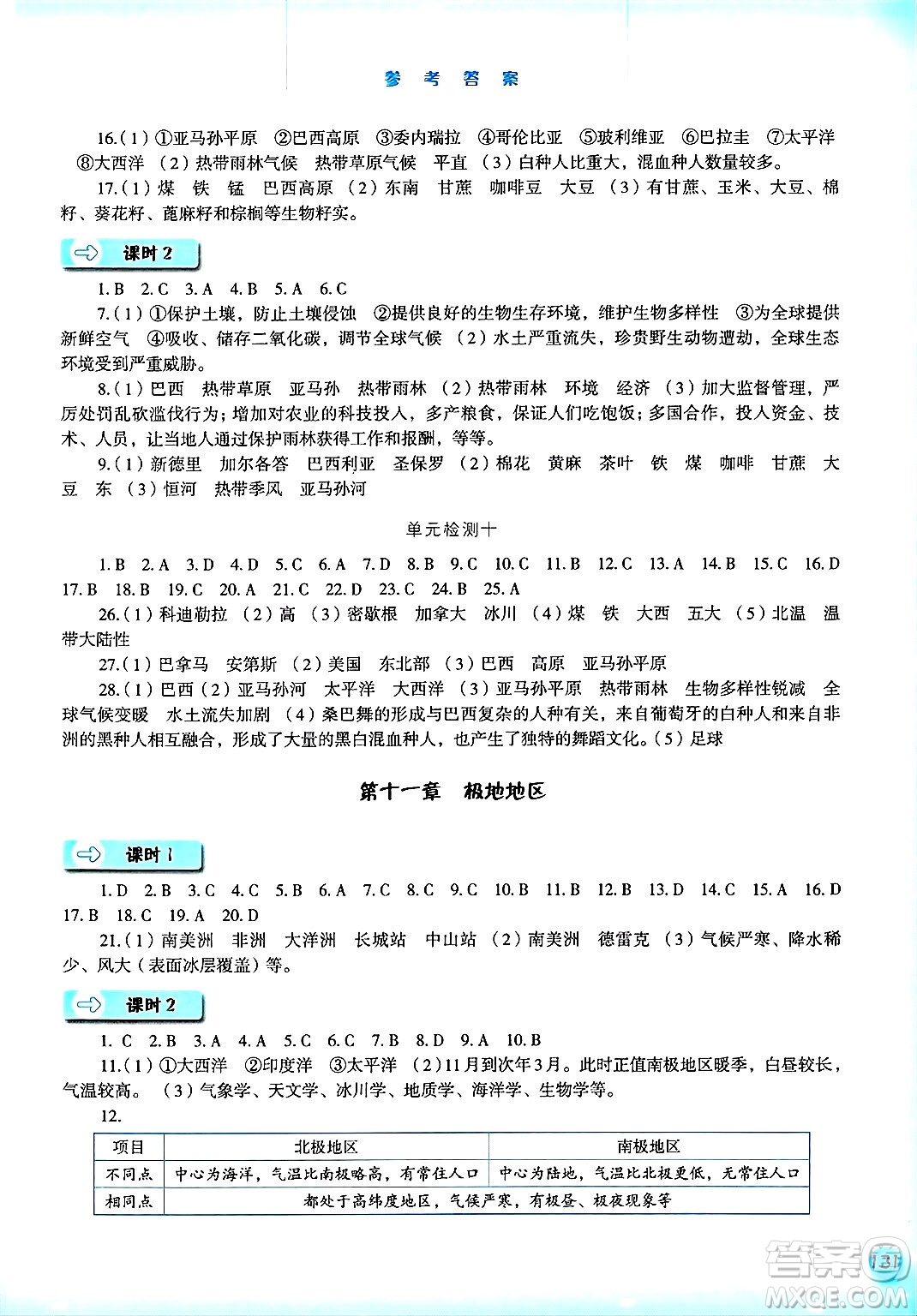 河北人民出版社2025年春同步訓(xùn)練七年級(jí)地理下冊(cè)人教版答案