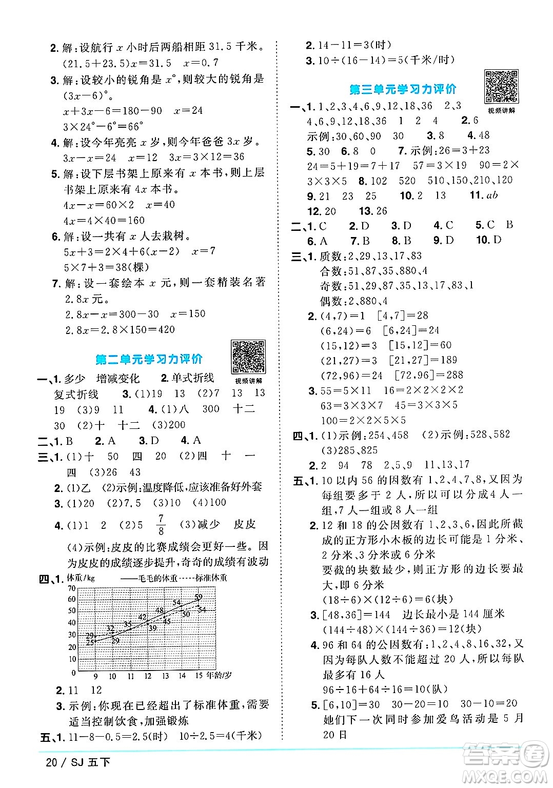 江西教育出版社2025年春陽光同學(xué)課時優(yōu)化作業(yè)五年級數(shù)學(xué)下冊蘇教版安徽專版答案