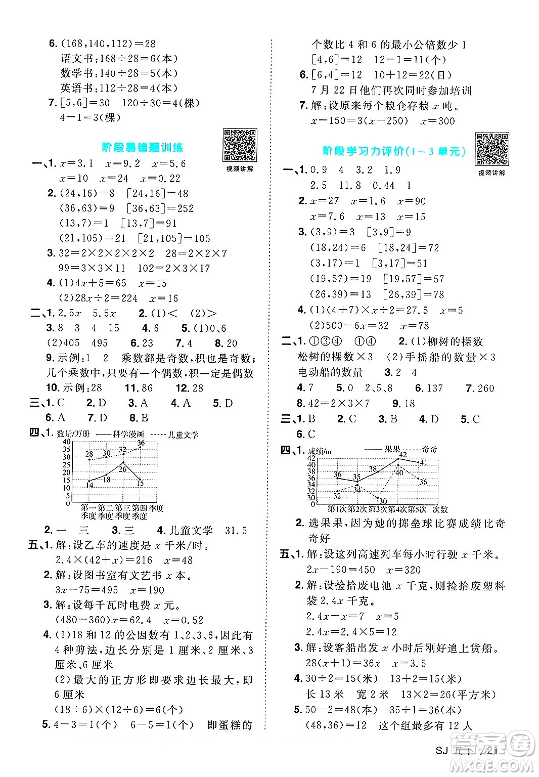 江西教育出版社2025年春陽光同學(xué)課時優(yōu)化作業(yè)五年級數(shù)學(xué)下冊蘇教版安徽專版答案