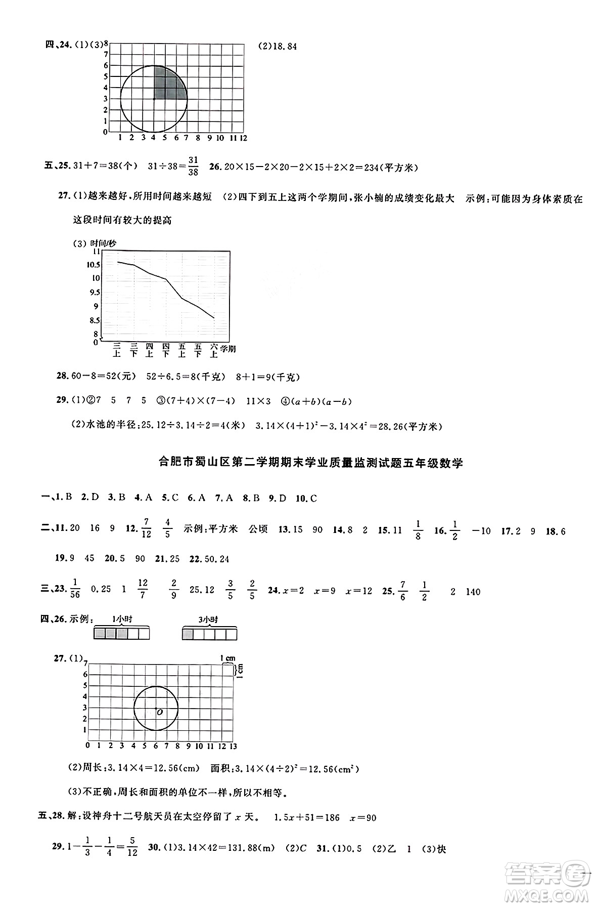 江西教育出版社2025年春陽光同學(xué)課時優(yōu)化作業(yè)五年級數(shù)學(xué)下冊蘇教版安徽專版答案