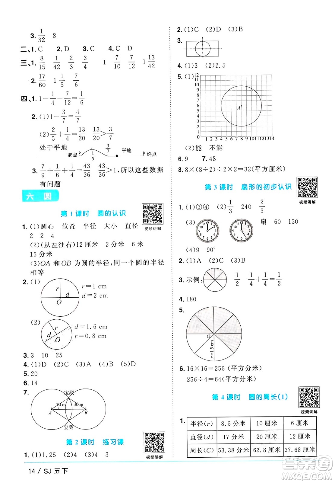 江西教育出版社2025年春陽光同學(xué)課時(shí)優(yōu)化作業(yè)五年級數(shù)學(xué)下冊蘇教版蘇南專版答案