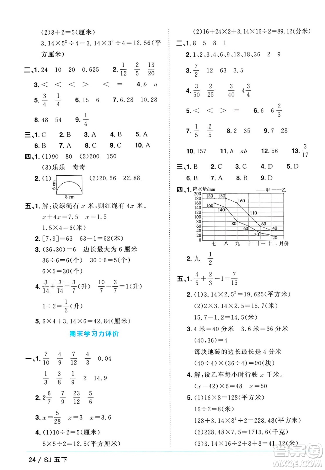 江西教育出版社2025年春陽光同學(xué)課時(shí)優(yōu)化作業(yè)五年級數(shù)學(xué)下冊蘇教版蘇南專版答案