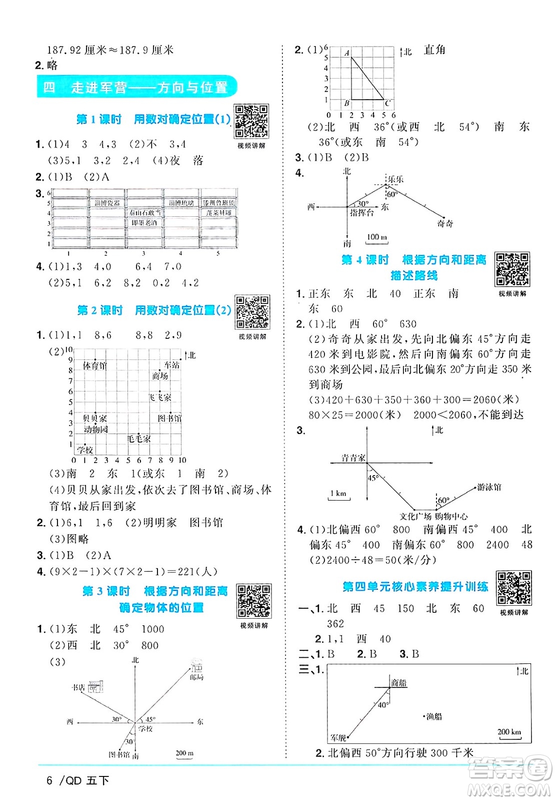 江西教育出版社2025年春陽光同學(xué)課時優(yōu)化作業(yè)五年級數(shù)學(xué)下冊青島版山東專版答案