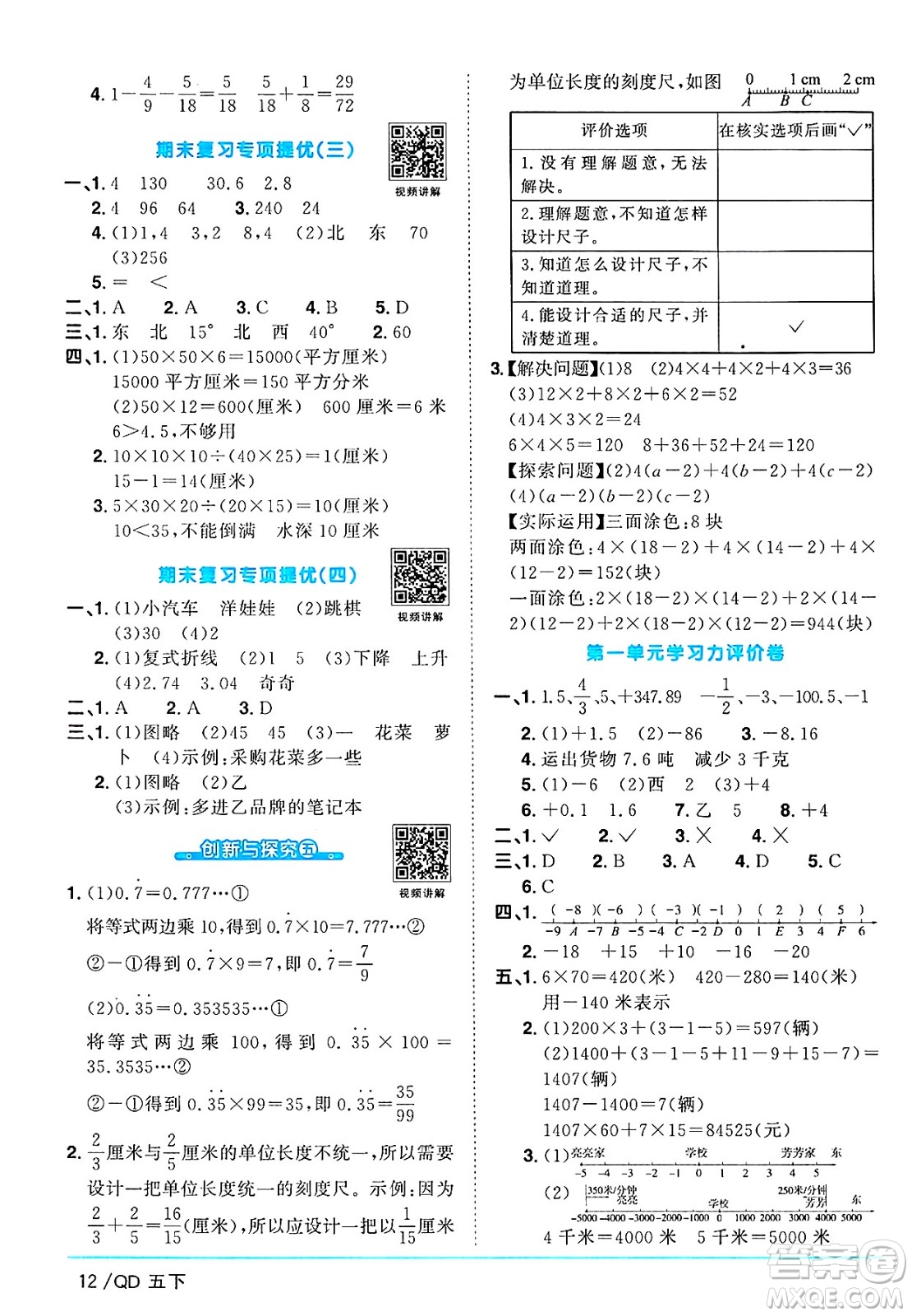 江西教育出版社2025年春陽光同學(xué)課時優(yōu)化作業(yè)五年級數(shù)學(xué)下冊青島版山東專版答案