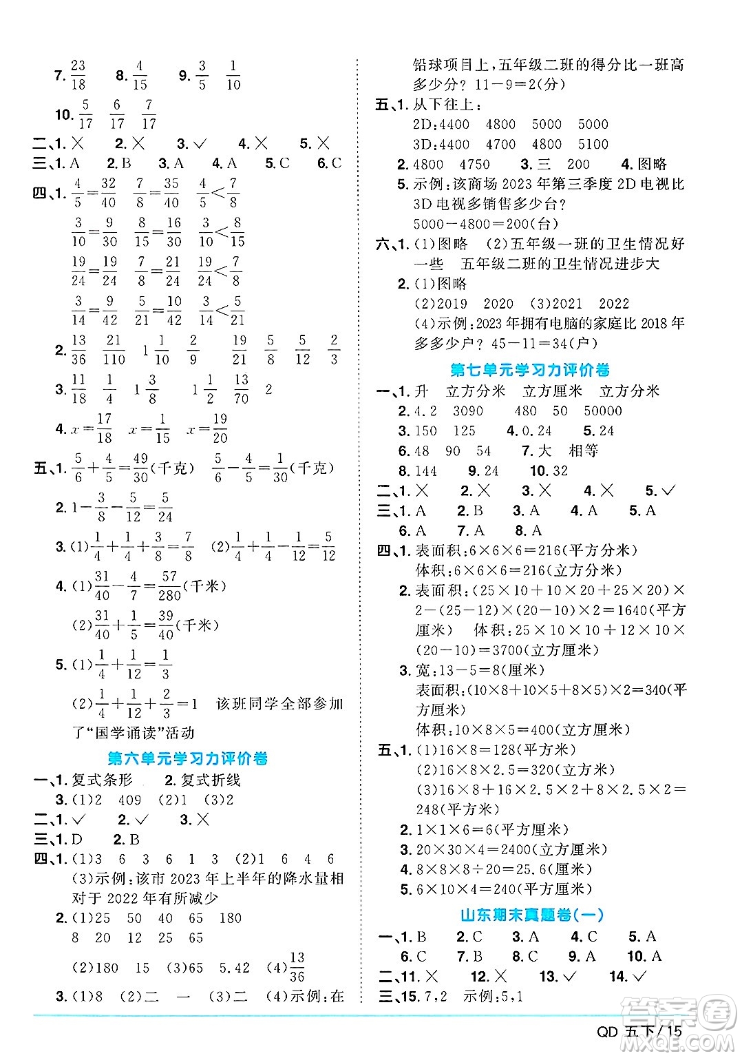 江西教育出版社2025年春陽光同學(xué)課時優(yōu)化作業(yè)五年級數(shù)學(xué)下冊青島版山東專版答案