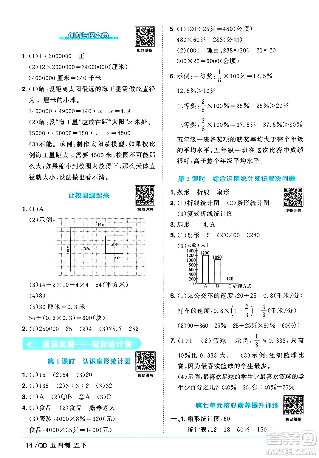 江西教育出版社2025年春陽光同學課時優(yōu)化作業(yè)五年級數(shù)學下冊青島版山東專版五四制答案