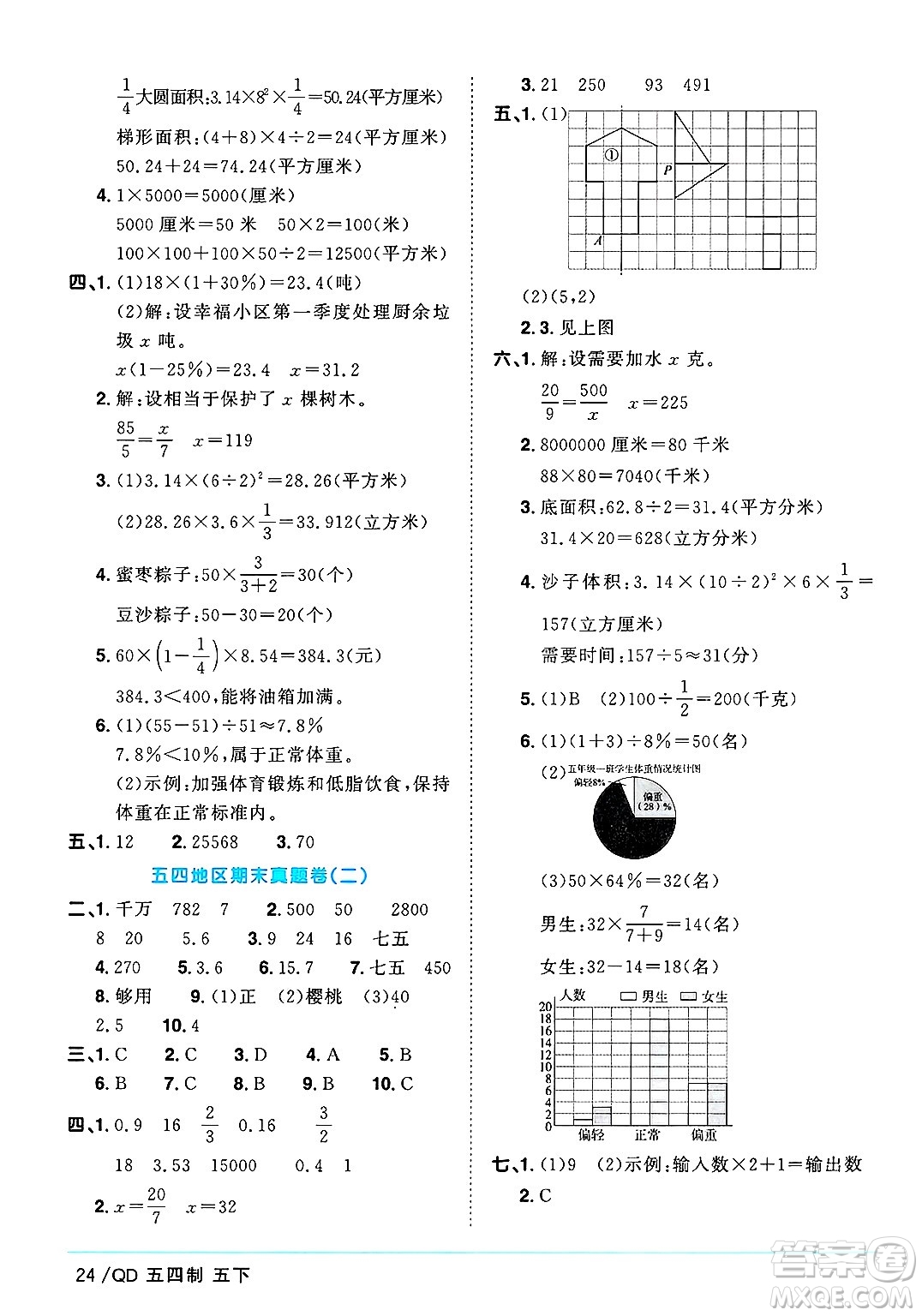 江西教育出版社2025年春陽光同學課時優(yōu)化作業(yè)五年級數(shù)學下冊青島版山東專版五四制答案