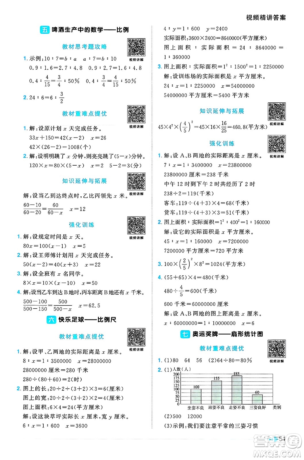 江西教育出版社2025年春陽光同學課時優(yōu)化作業(yè)五年級數(shù)學下冊青島版山東專版五四制答案