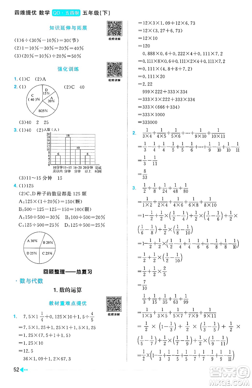 江西教育出版社2025年春陽光同學課時優(yōu)化作業(yè)五年級數(shù)學下冊青島版山東專版五四制答案
