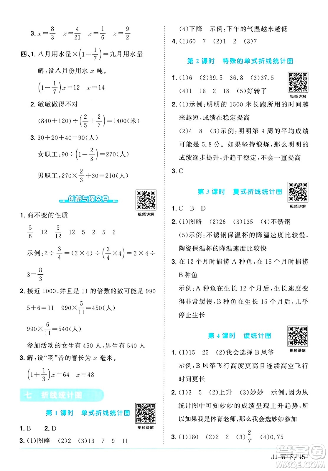 江西教育出版社2025年春陽光同學(xué)課時優(yōu)化作業(yè)五年級數(shù)學(xué)下冊冀教版河北專版答案
