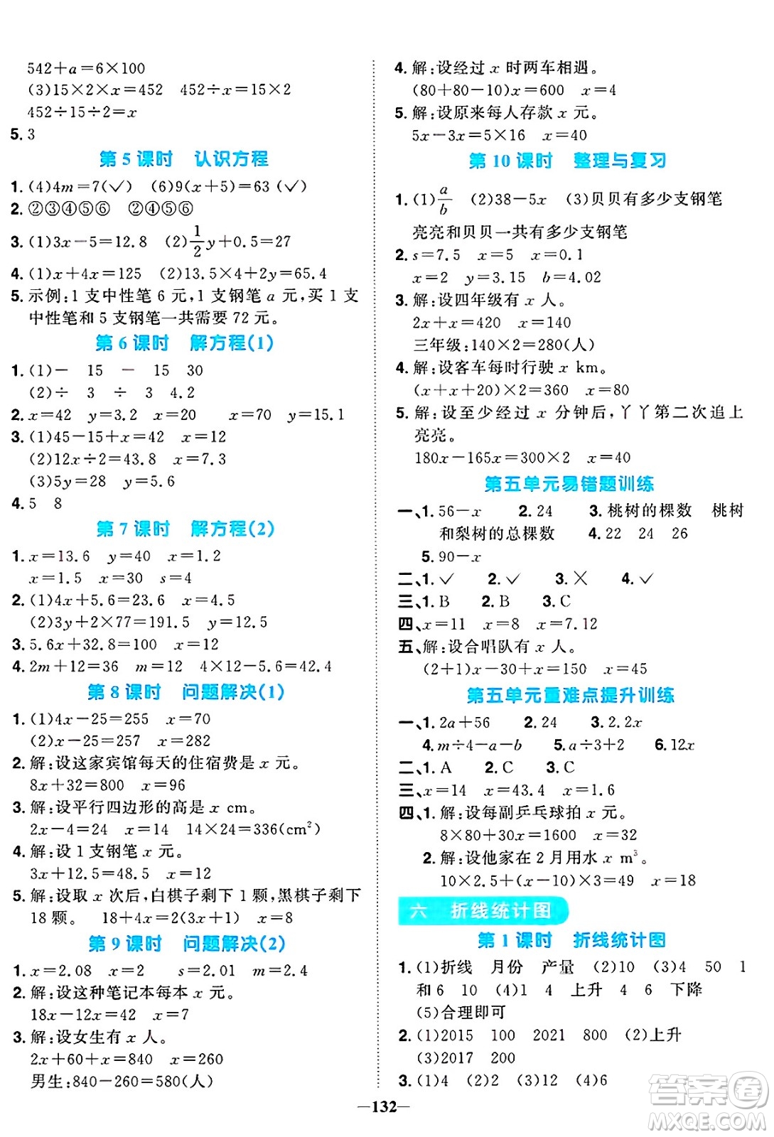 江西教育出版社2025年春陽光同學課時優(yōu)化作業(yè)五年級數(shù)學下冊西師版答案