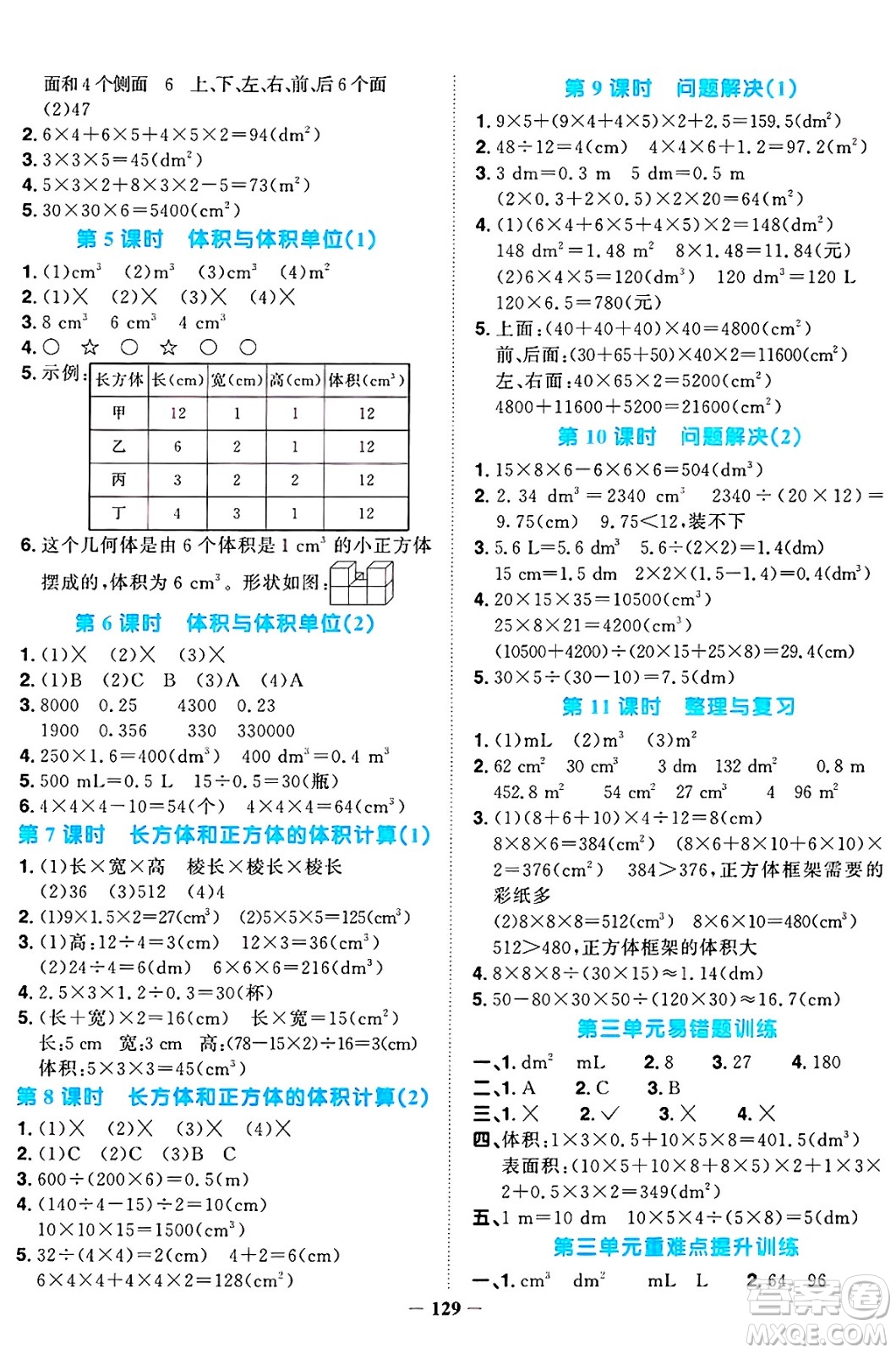 江西教育出版社2025年春陽光同學課時優(yōu)化作業(yè)五年級數(shù)學下冊西師版答案