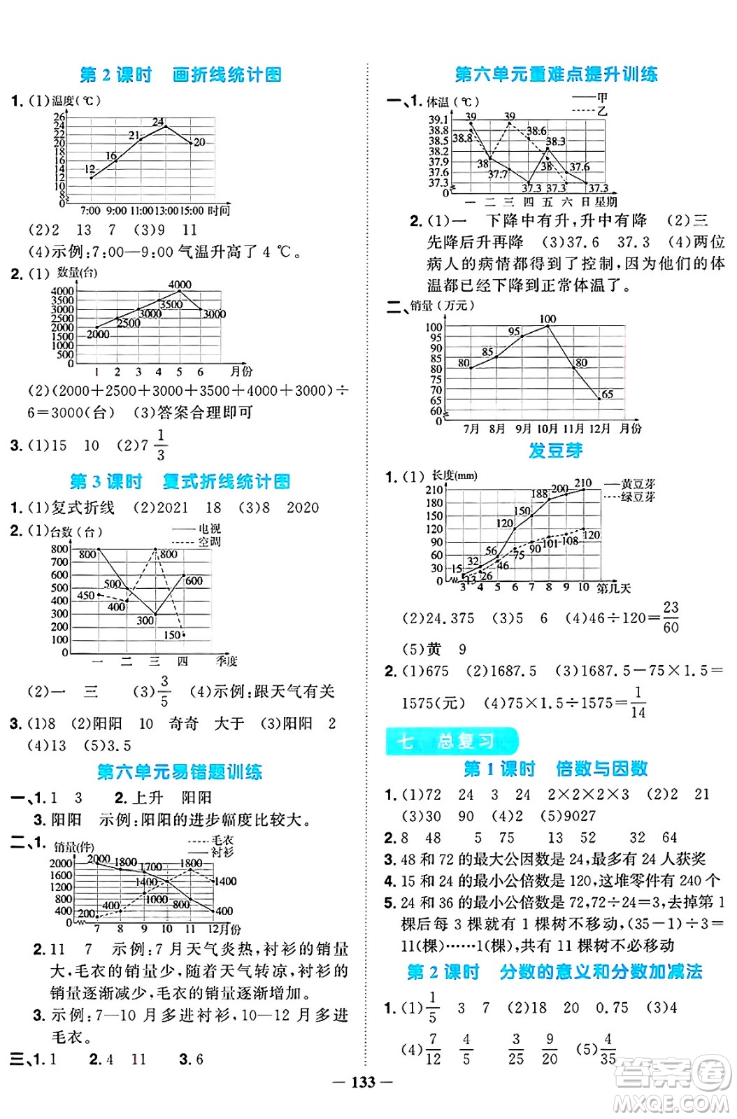 江西教育出版社2025年春陽光同學課時優(yōu)化作業(yè)五年級數(shù)學下冊西師版答案