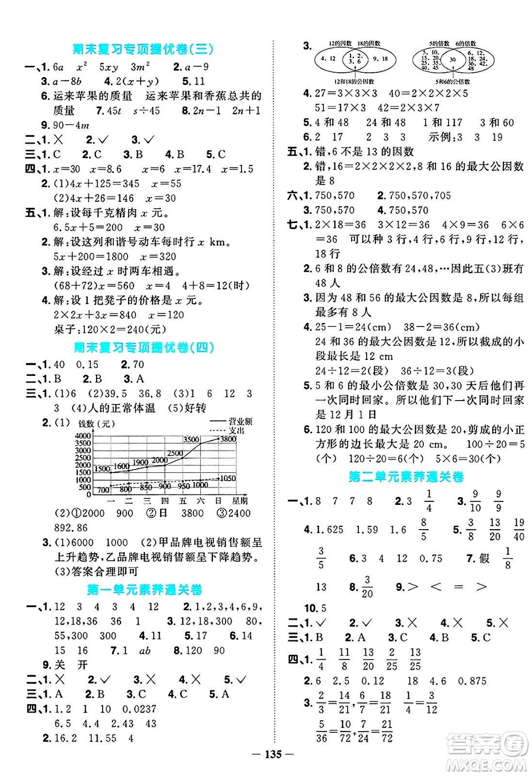 江西教育出版社2025年春陽光同學課時優(yōu)化作業(yè)五年級數(shù)學下冊西師版答案