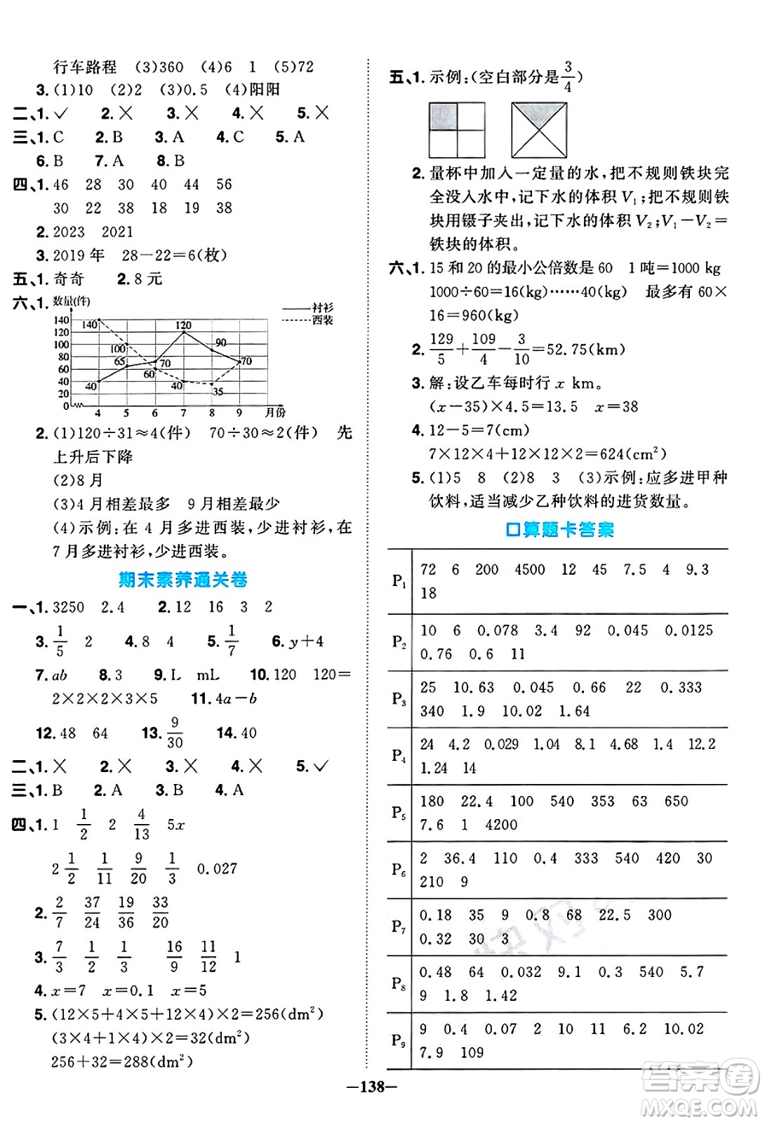 江西教育出版社2025年春陽光同學課時優(yōu)化作業(yè)五年級數(shù)學下冊西師版答案