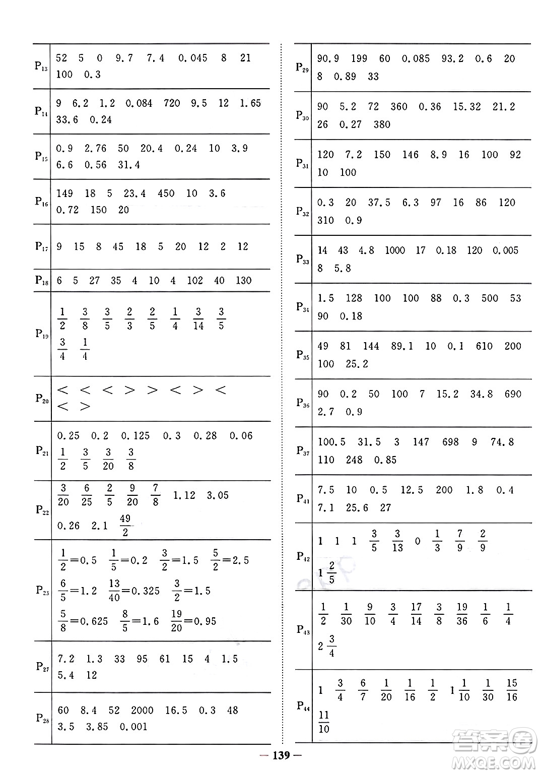 江西教育出版社2025年春陽光同學課時優(yōu)化作業(yè)五年級數(shù)學下冊西師版答案