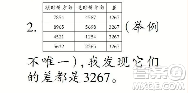 2025小學生數(shù)學報四年級第2405期答案