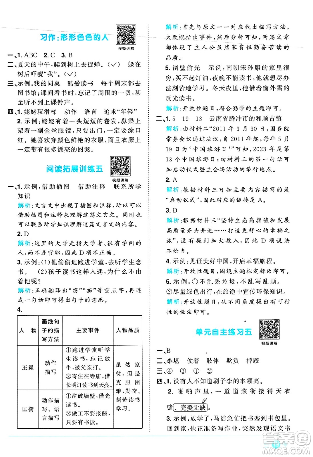江西教育出版社2025年春陽(yáng)光同學(xué)課時(shí)優(yōu)化作業(yè)五年級(jí)語(yǔ)文下冊(cè)人教版陜西專版答案