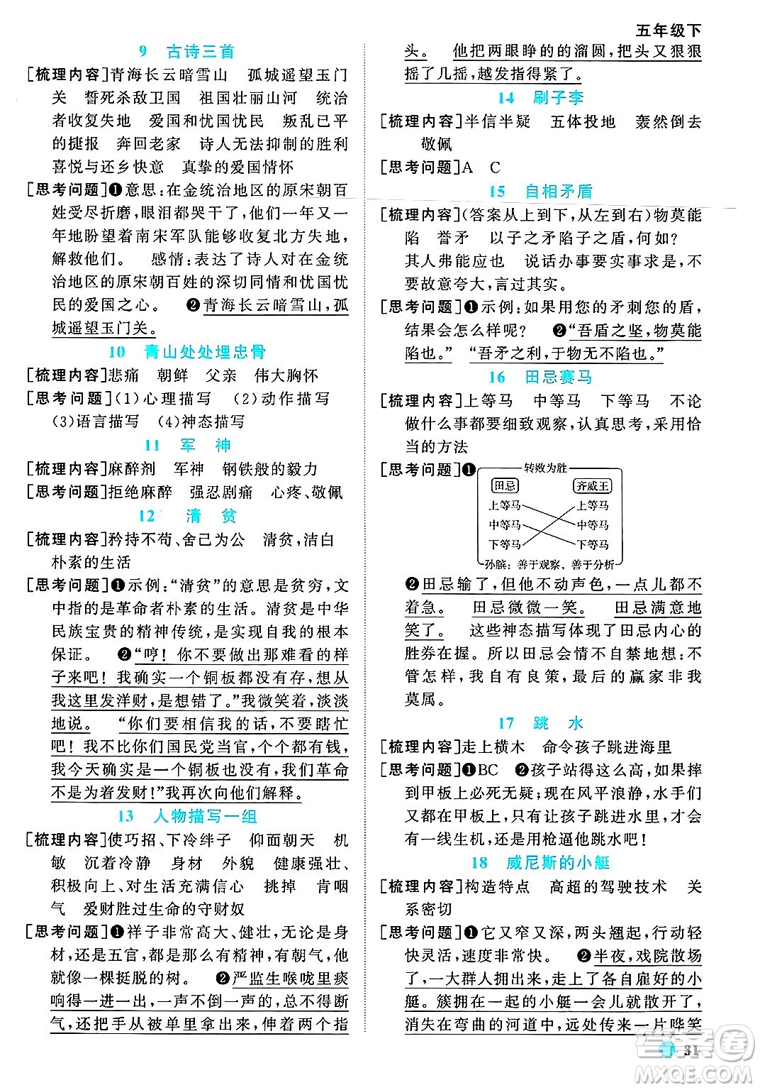 江西教育出版社2025年春陽光同學(xué)課時(shí)優(yōu)化作業(yè)五年級語文下冊魯教版山東專版答案