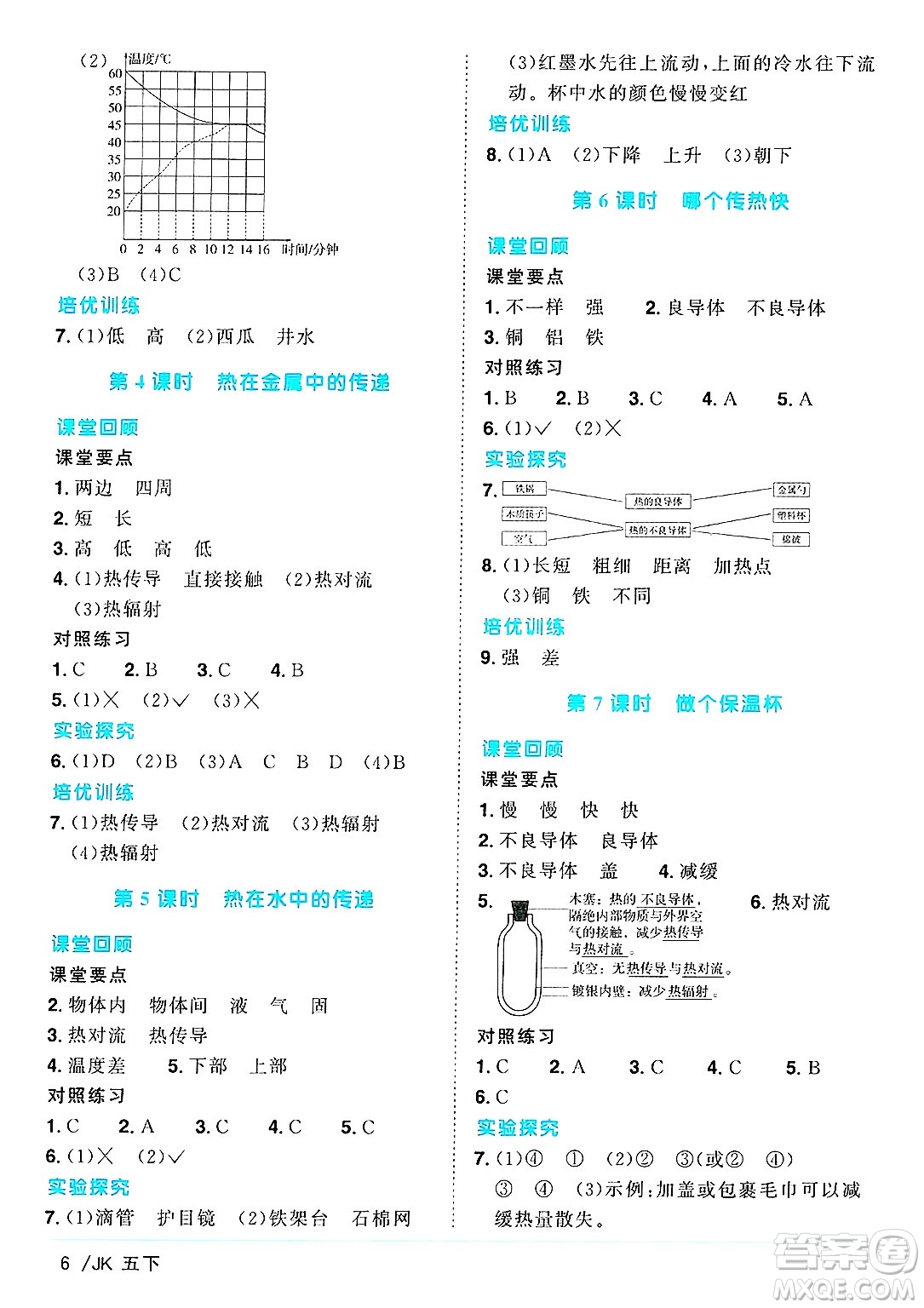 江西教育出版社2025年春陽光同學(xué)課時優(yōu)化作業(yè)五年級科學(xué)下冊教科版答案