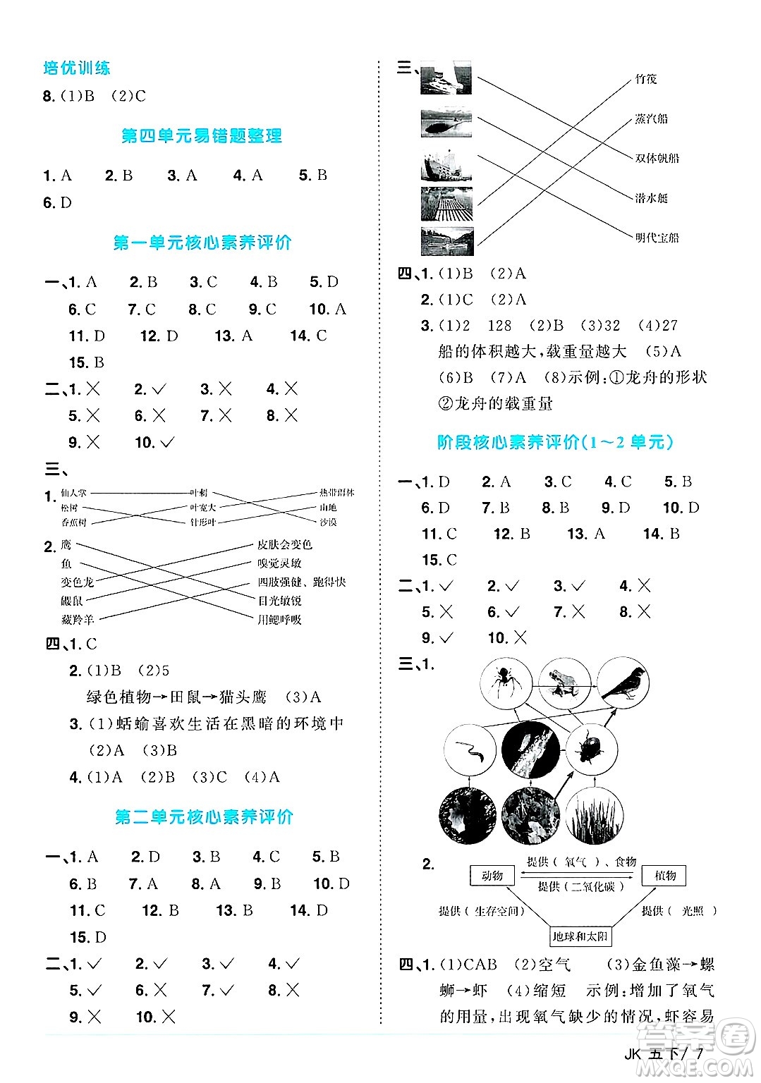 江西教育出版社2025年春陽光同學(xué)課時優(yōu)化作業(yè)五年級科學(xué)下冊教科版答案