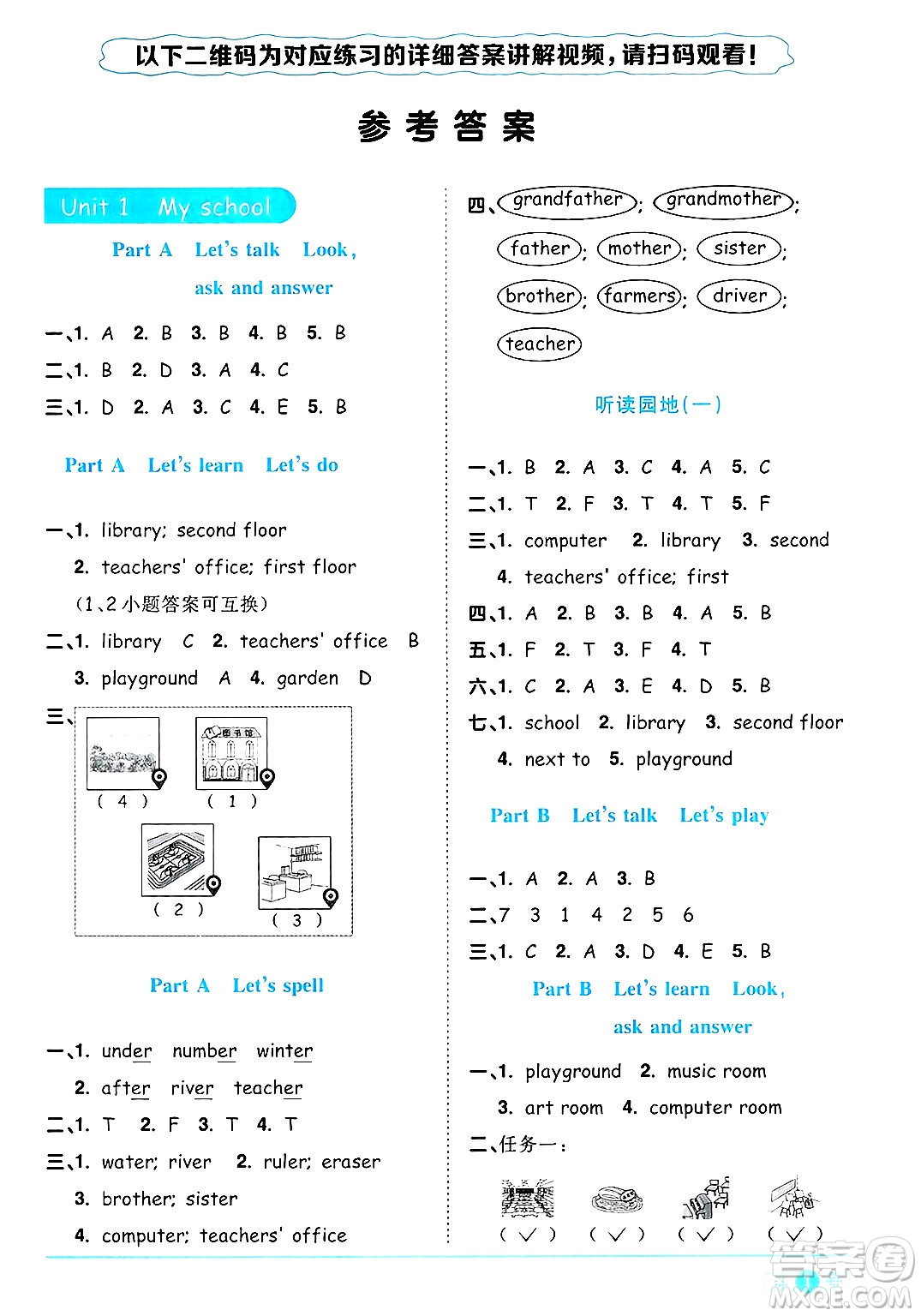 江西教育出版社2025年春陽光同學課時優(yōu)化作業(yè)四年級英語下冊人教PEP版答案
