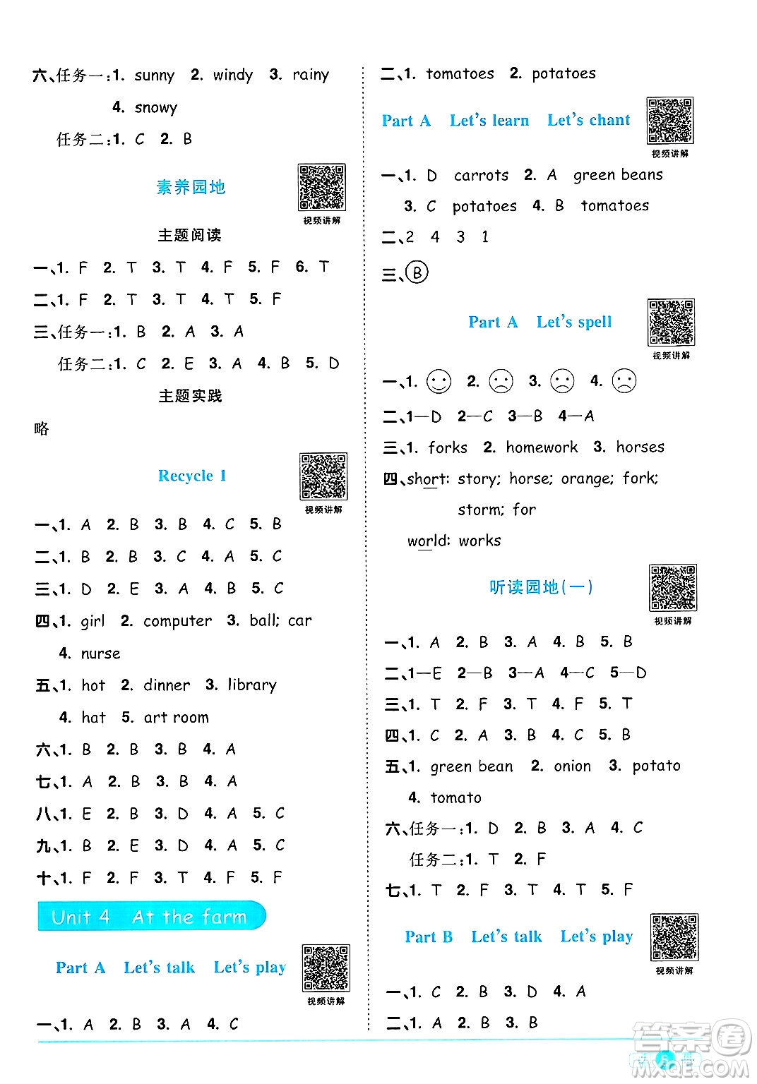 江西教育出版社2025年春陽(yáng)光同學(xué)課時(shí)優(yōu)化作業(yè)四年級(jí)英語(yǔ)下冊(cè)人教PEP版陜西專版答案