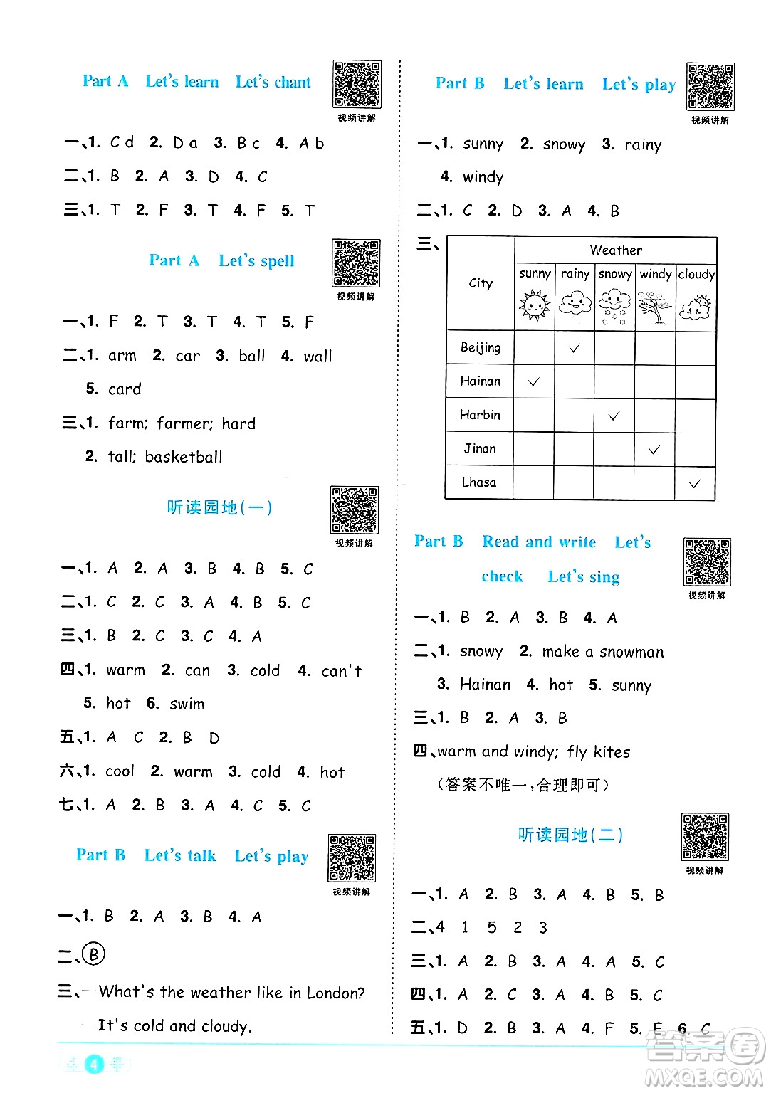 江西教育出版社2025年春陽(yáng)光同學(xué)課時(shí)優(yōu)化作業(yè)四年級(jí)英語(yǔ)下冊(cè)人教PEP版陜西專版答案
