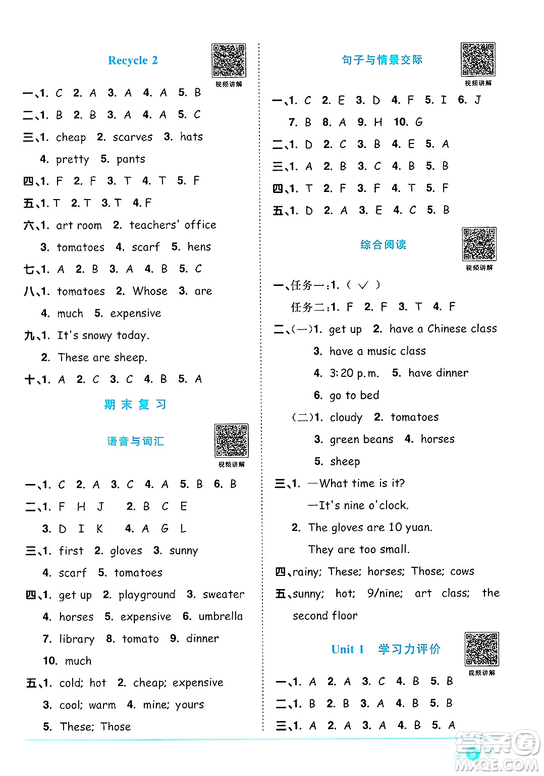 江西教育出版社2025年春陽光同學(xué)課時優(yōu)化作業(yè)四年級英語下冊人教PEP版湖北專版答案