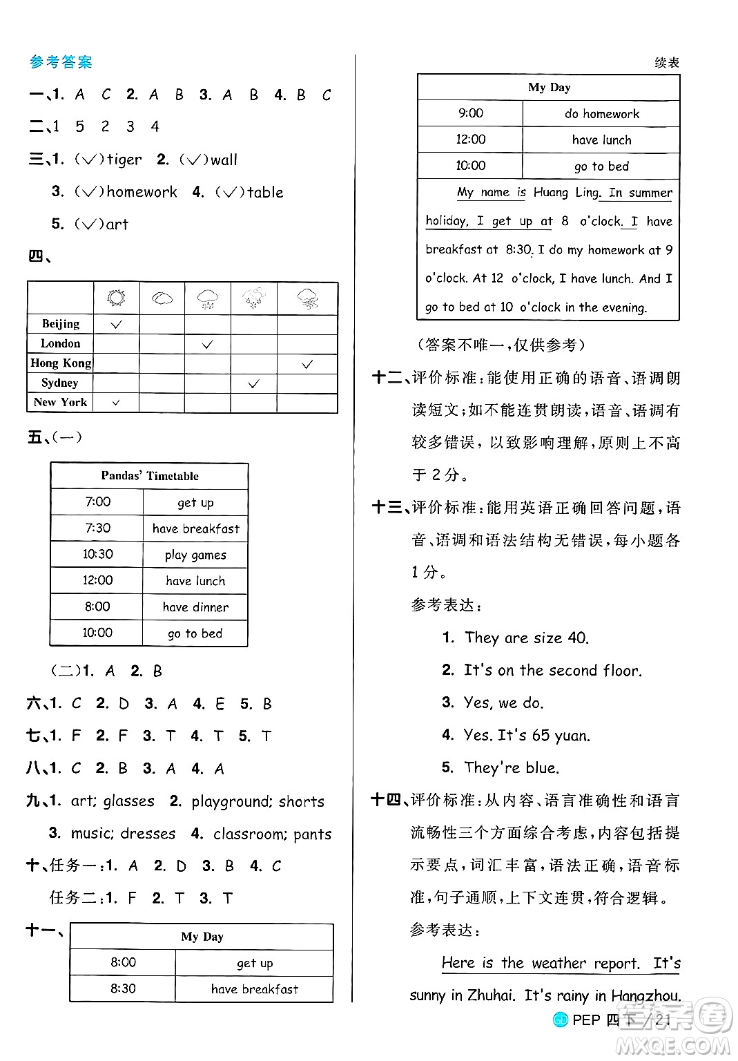 江西教育出版社2025年春陽(yáng)光同學(xué)課時(shí)優(yōu)化作業(yè)四年級(jí)英語(yǔ)下冊(cè)人教PEP版廣東專版答案