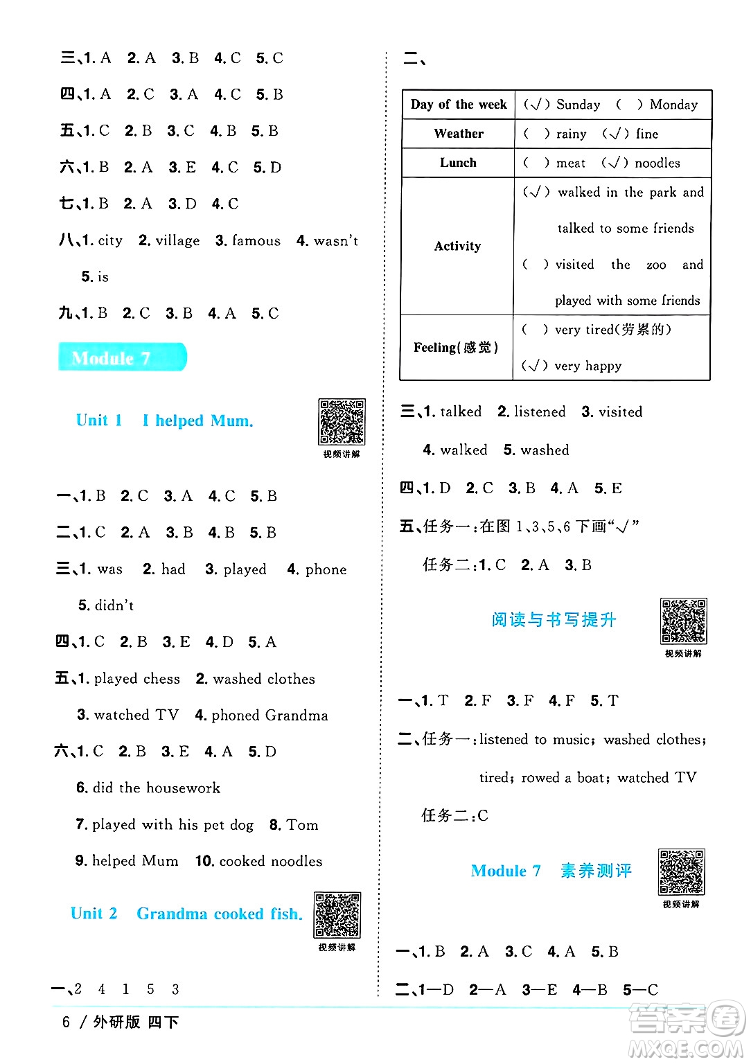 江西教育出版社2025年春陽光同學課時優(yōu)化作業(yè)四年級英語下冊外研版三起點答案