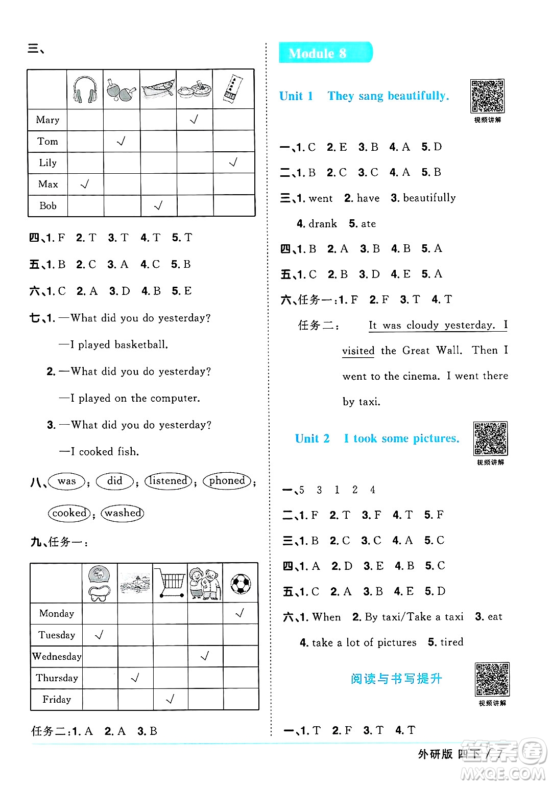 江西教育出版社2025年春陽光同學課時優(yōu)化作業(yè)四年級英語下冊外研版三起點答案