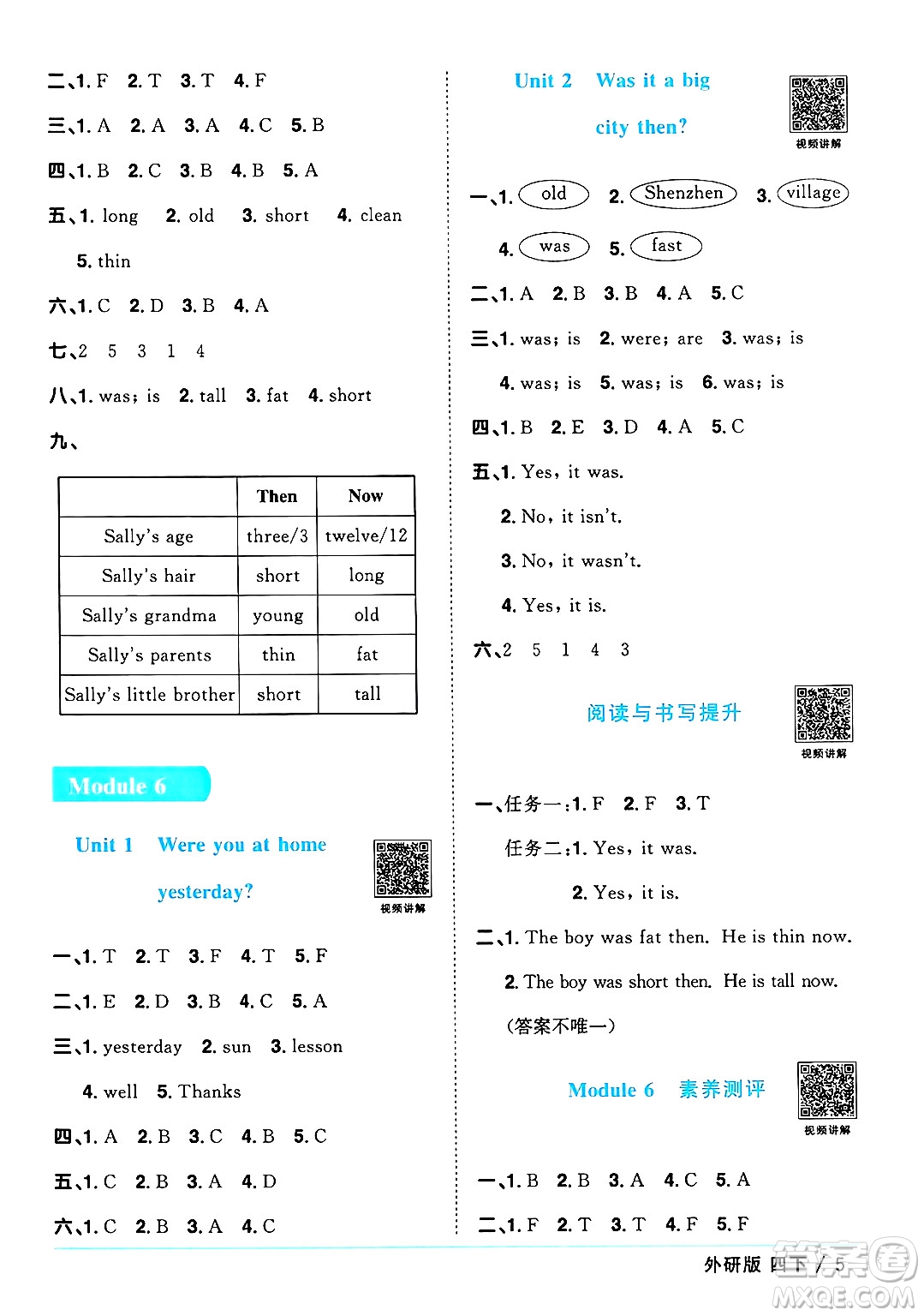 江西教育出版社2025年春陽光同學課時優(yōu)化作業(yè)四年級英語下冊外研版三起點答案