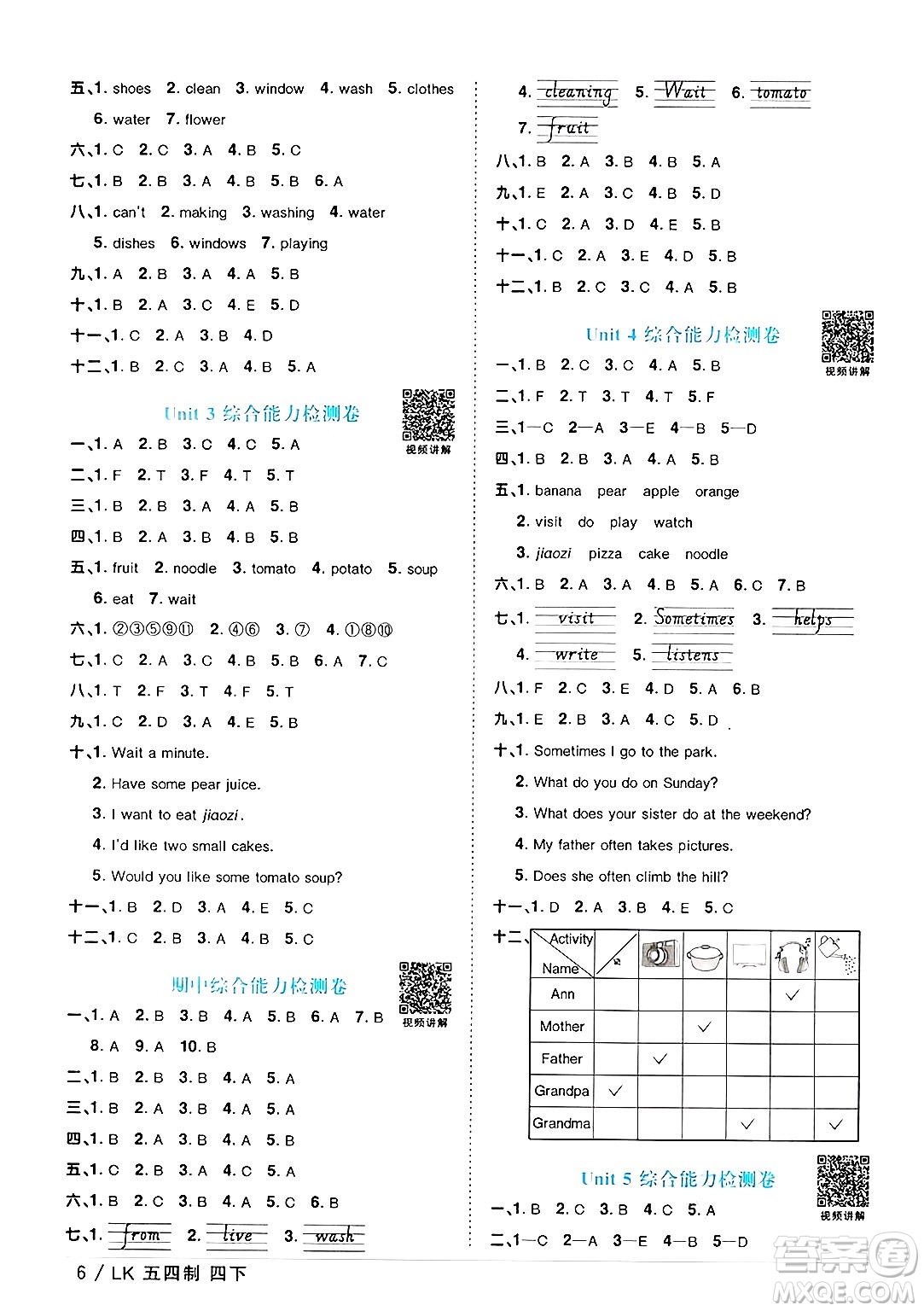 江西教育出版社2025年春陽光同學(xué)課時優(yōu)化作業(yè)四年級英語下冊魯教版五四制答案