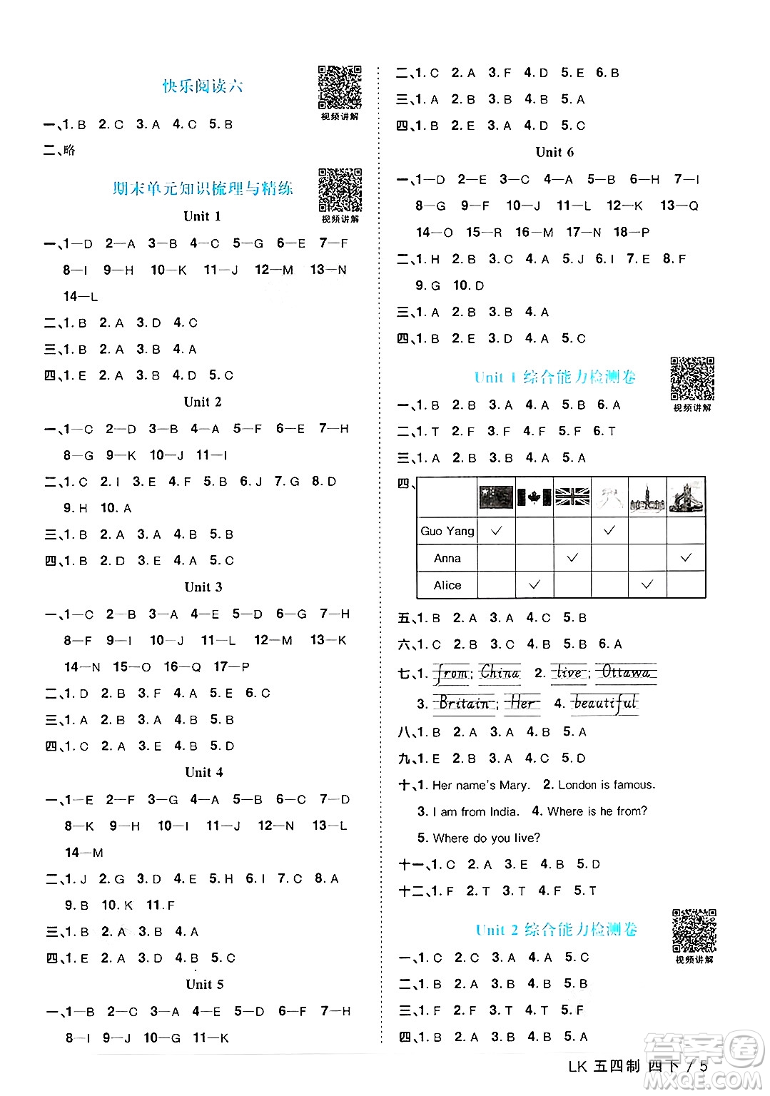 江西教育出版社2025年春陽光同學(xué)課時優(yōu)化作業(yè)四年級英語下冊魯教版五四制答案