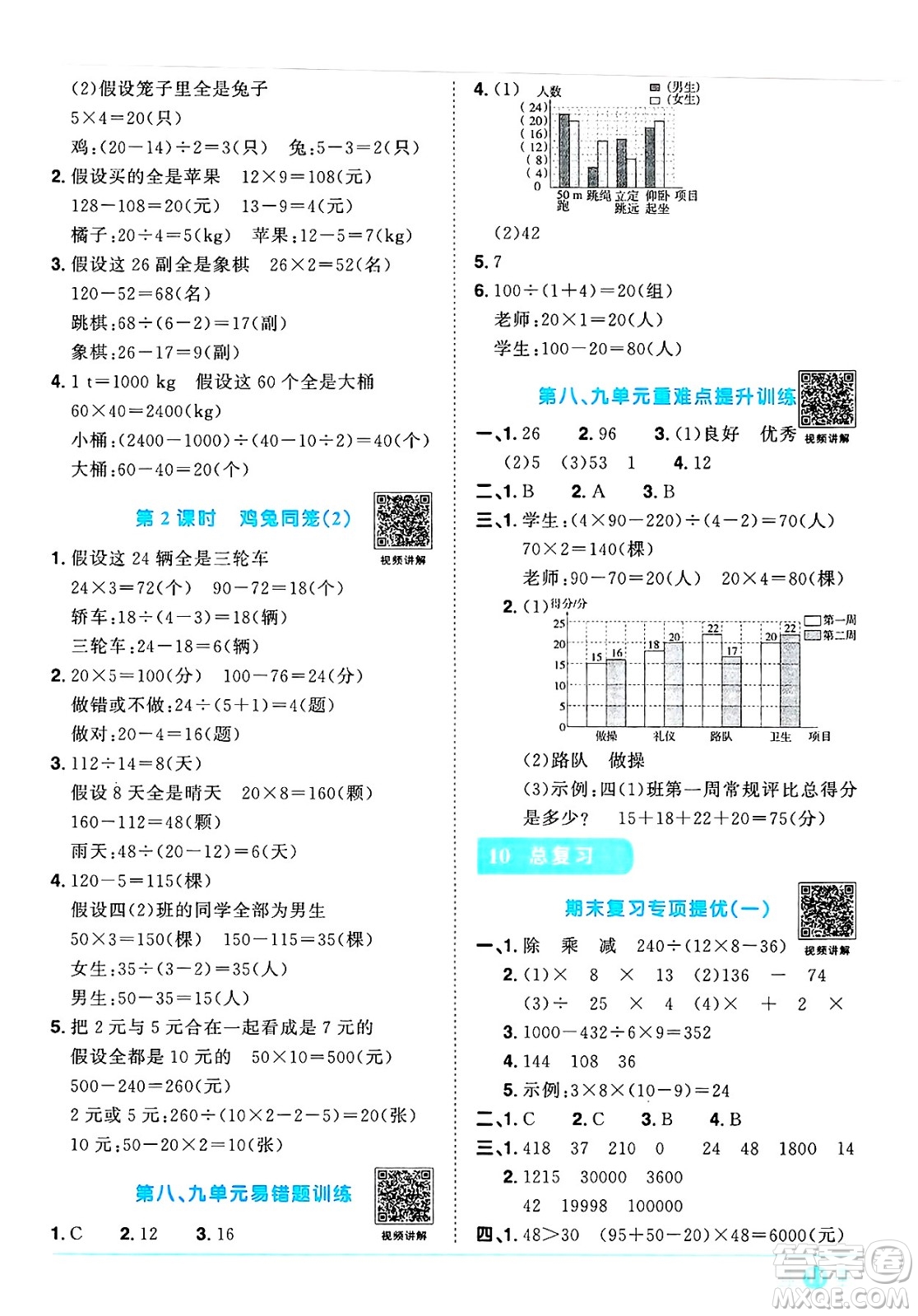 江西教育出版社2025年春陽(yáng)光同學(xué)課時(shí)優(yōu)化作業(yè)四年級(jí)數(shù)學(xué)下冊(cè)人教版江西專版答案