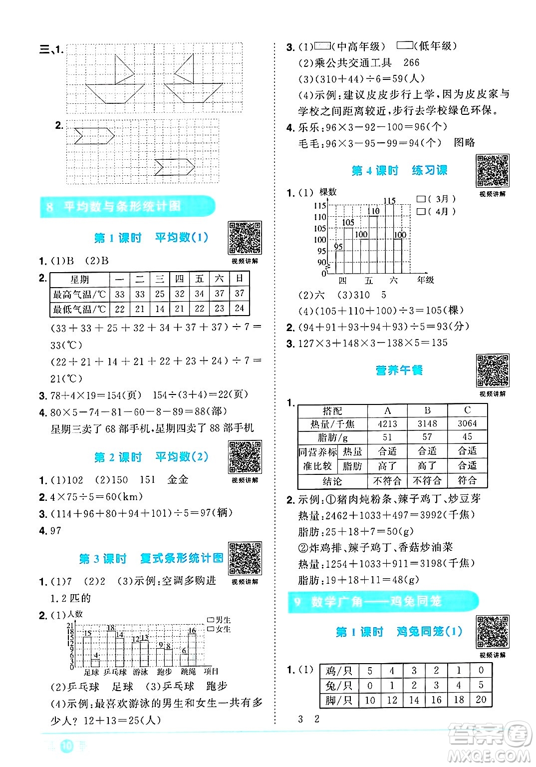 江西教育出版社2025年春陽(yáng)光同學(xué)課時(shí)優(yōu)化作業(yè)四年級(jí)數(shù)學(xué)下冊(cè)人教版江西專版答案