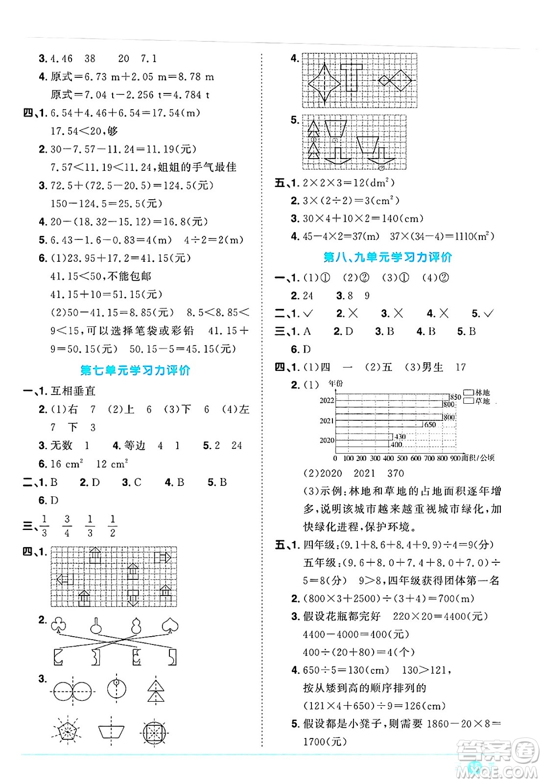 江西教育出版社2025年春陽(yáng)光同學(xué)課時(shí)優(yōu)化作業(yè)四年級(jí)數(shù)學(xué)下冊(cè)人教版江西專版答案