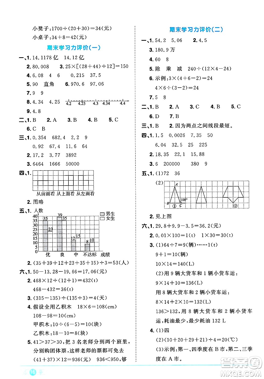 江西教育出版社2025年春陽(yáng)光同學(xué)課時(shí)優(yōu)化作業(yè)四年級(jí)數(shù)學(xué)下冊(cè)人教版江西專版答案