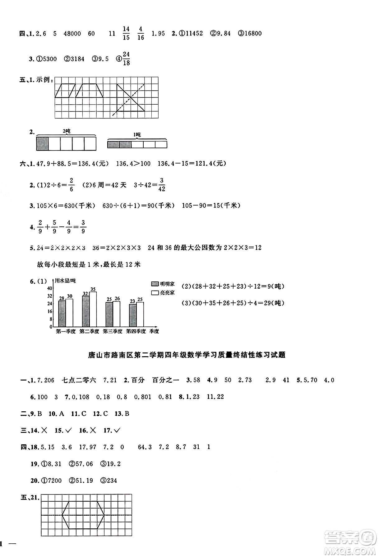 江西教育出版社2025年春陽光同學課時優(yōu)化作業(yè)四年級數(shù)學下冊人教版河北專版答案