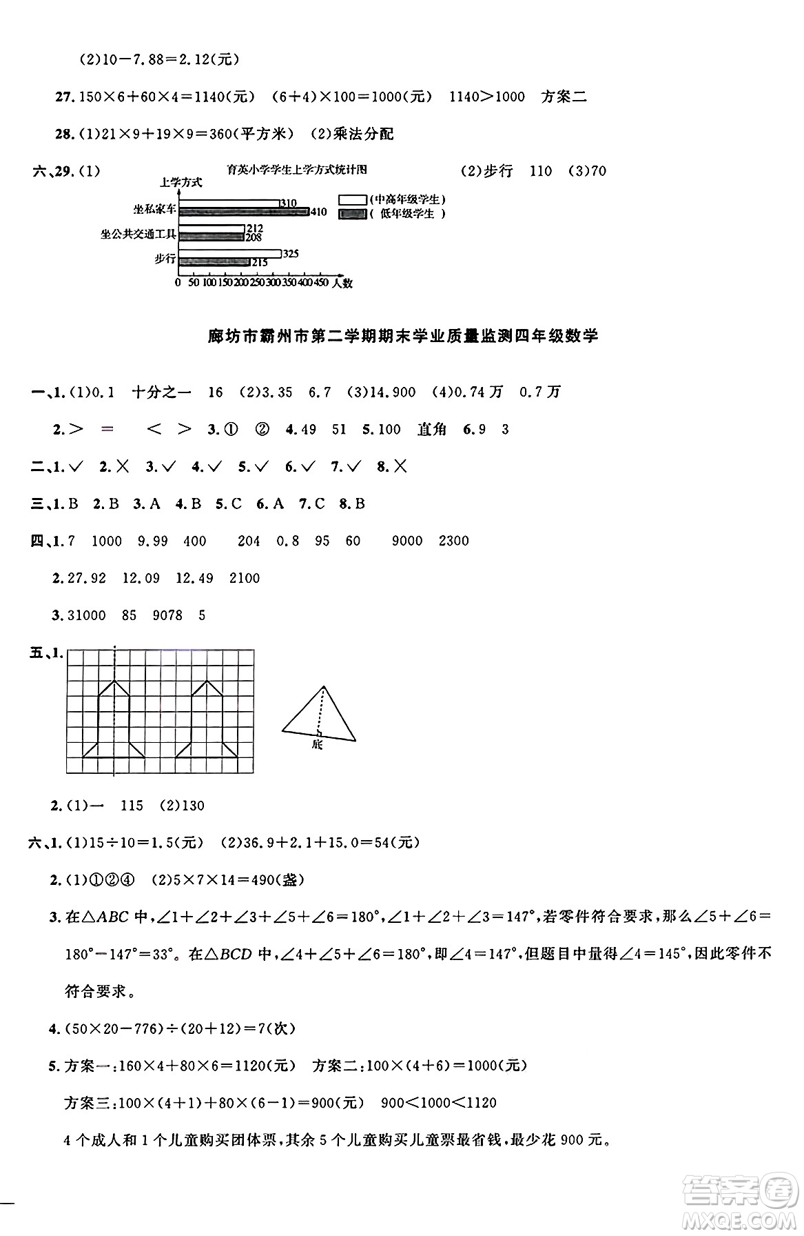 江西教育出版社2025年春陽光同學課時優(yōu)化作業(yè)四年級數(shù)學下冊人教版河北專版答案