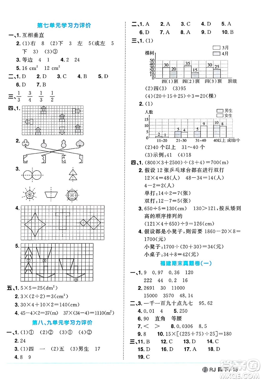 福建少年兒童出版社2025年春陽光同學課時優(yōu)化作業(yè)四年級數(shù)學下冊人教版福建專版答案