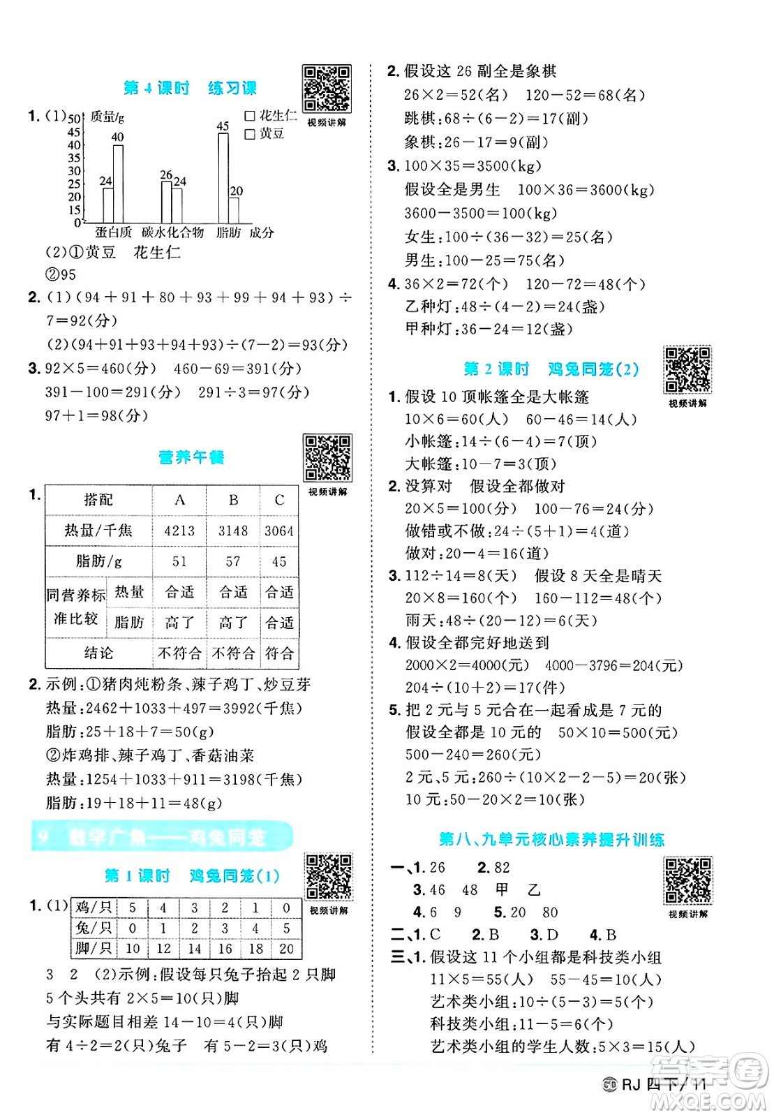 廣東人民出版社2025年春陽(yáng)光同學(xué)課時(shí)優(yōu)化作業(yè)四年級(jí)數(shù)學(xué)下冊(cè)人教版廣東專版答案