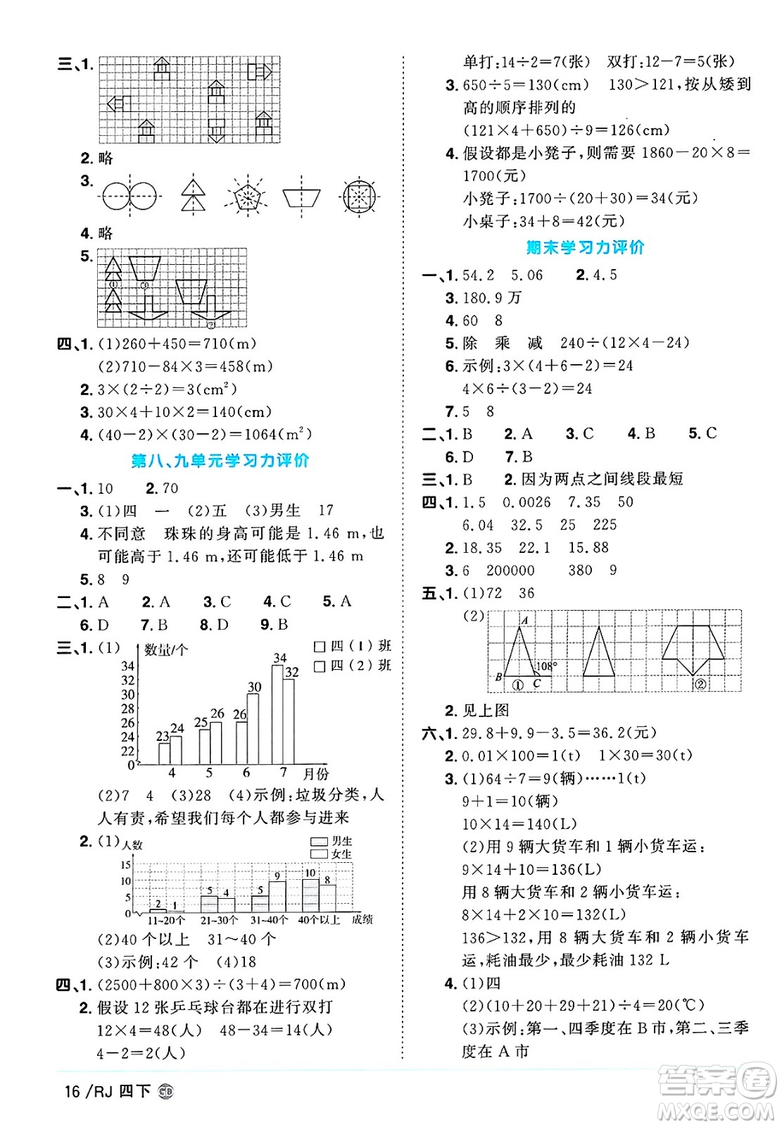 廣東人民出版社2025年春陽(yáng)光同學(xué)課時(shí)優(yōu)化作業(yè)四年級(jí)數(shù)學(xué)下冊(cè)人教版廣東專版答案