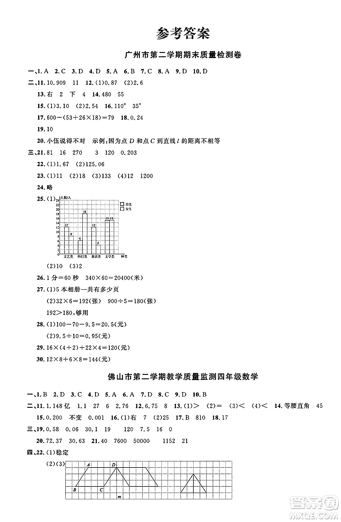 廣東人民出版社2025年春陽(yáng)光同學(xué)課時(shí)優(yōu)化作業(yè)四年級(jí)數(shù)學(xué)下冊(cè)人教版廣東專版答案