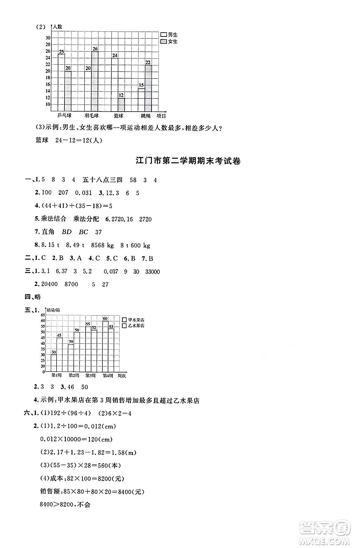 廣東人民出版社2025年春陽(yáng)光同學(xué)課時(shí)優(yōu)化作業(yè)四年級(jí)數(shù)學(xué)下冊(cè)人教版廣東專版答案