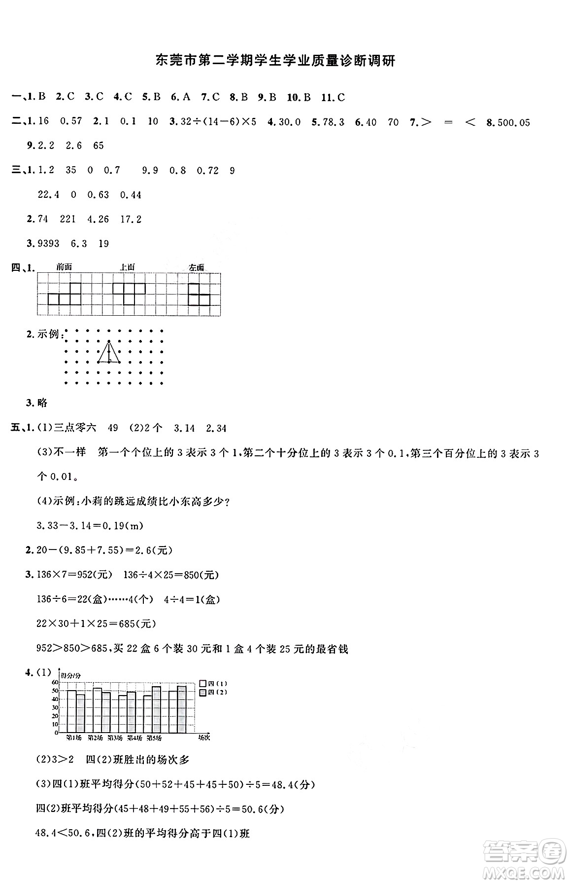 廣東人民出版社2025年春陽(yáng)光同學(xué)課時(shí)優(yōu)化作業(yè)四年級(jí)數(shù)學(xué)下冊(cè)人教版廣東專版答案