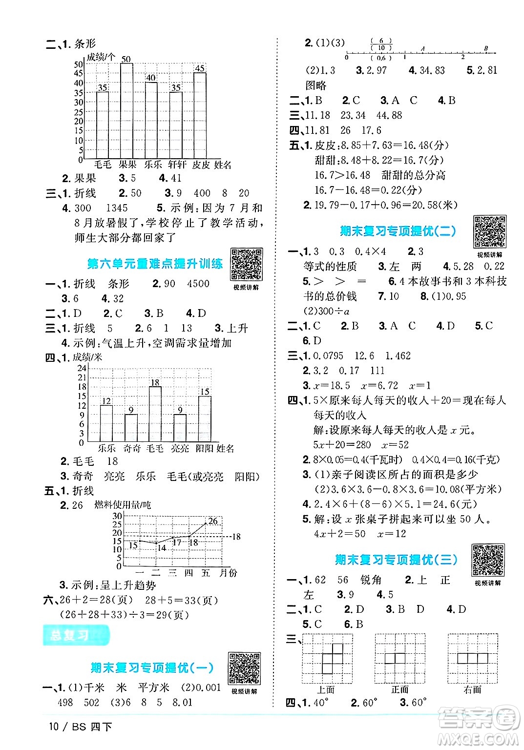 江西教育出版社2025年春陽光同學(xué)課時優(yōu)化作業(yè)四年級數(shù)學(xué)下冊北師大版答案